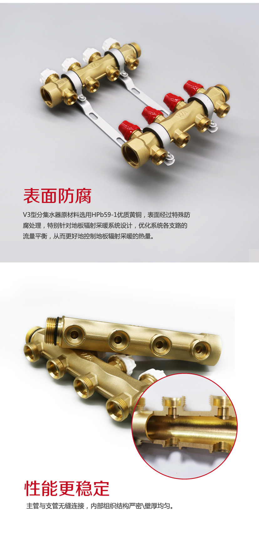 V3分集水器详情页_05