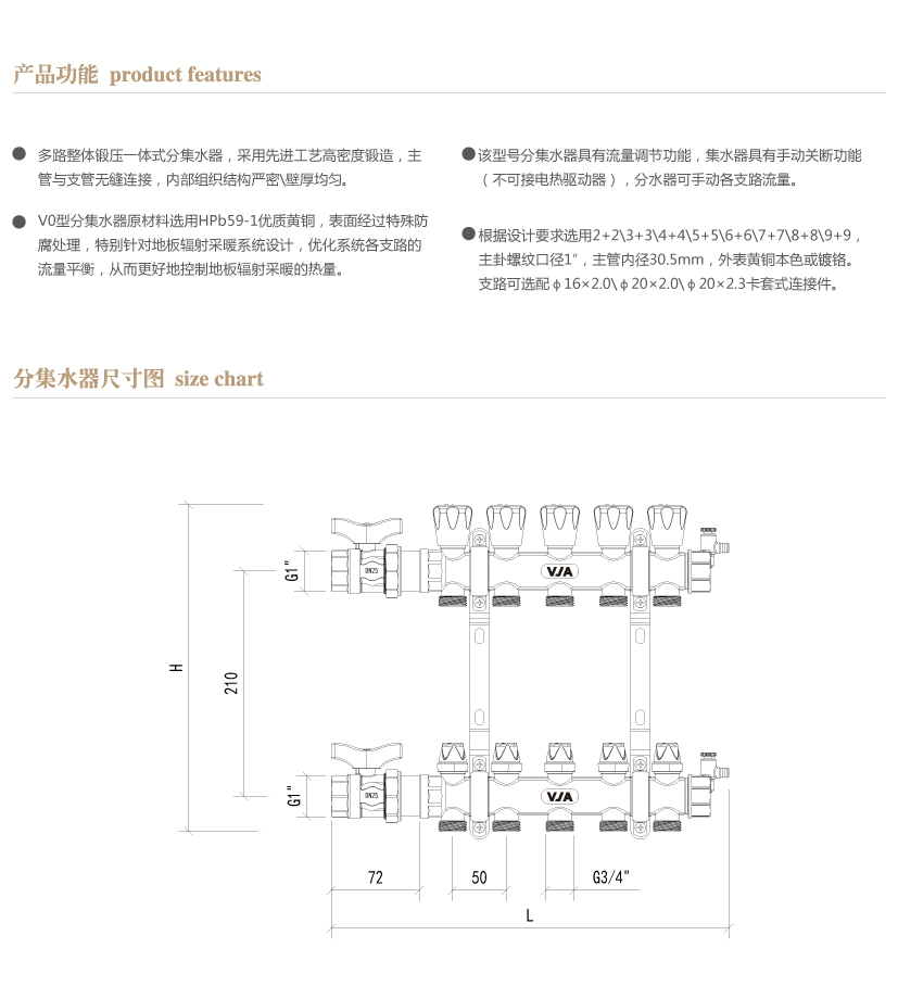 V0分集水器详情页_03