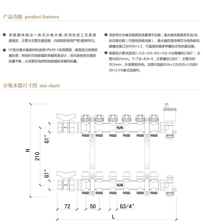 V1分集水器详情页_02